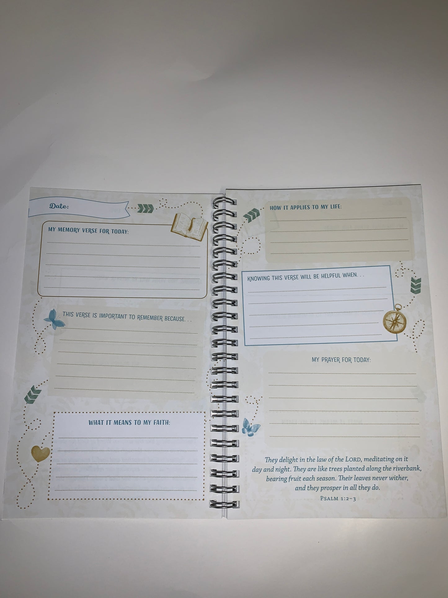 The Scripture Writing Map for Women
